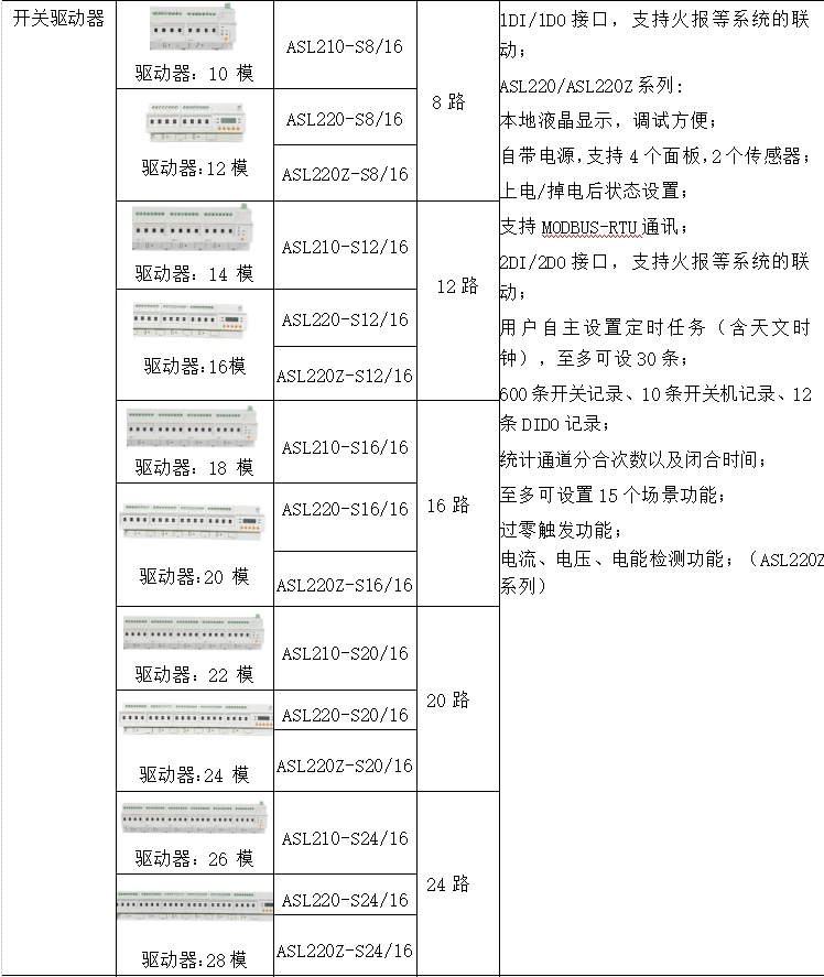 抖圈官网- 为du而生
