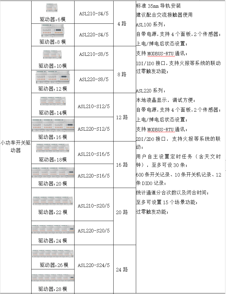 抖圈官网- 为du而生