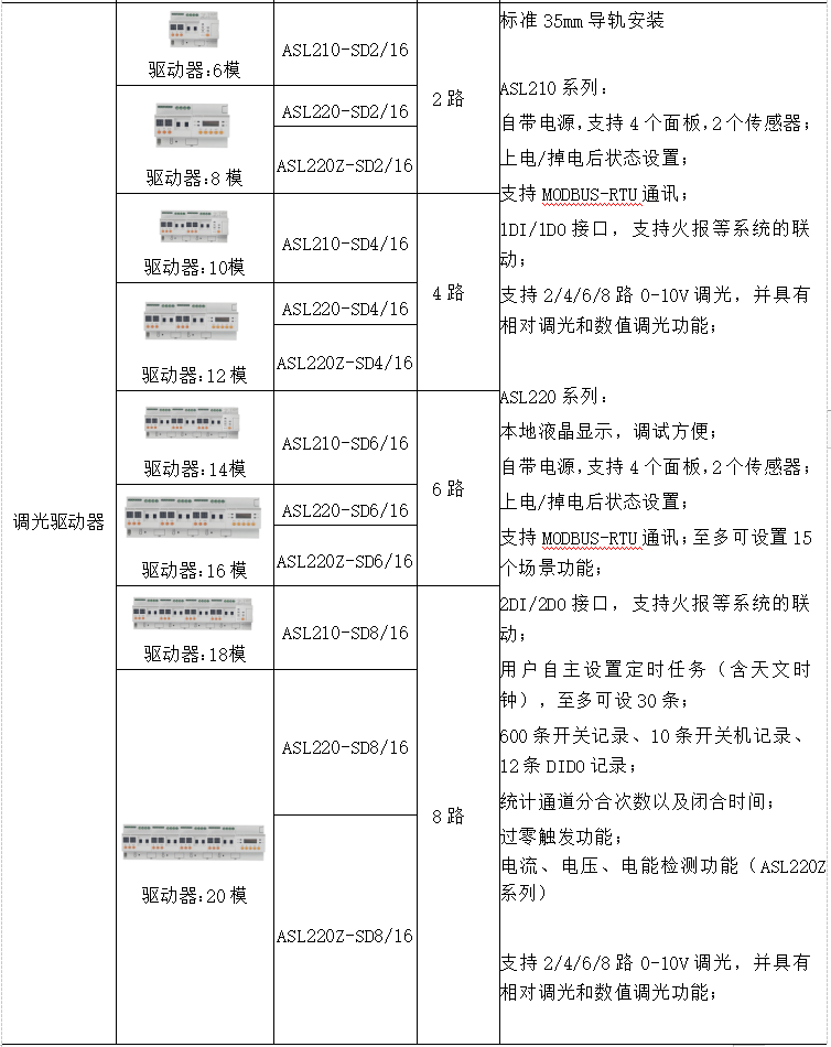 抖圈官网- 为du而生