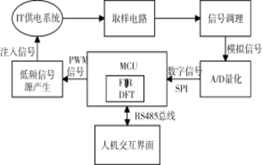 抖圈官网- 为du而生