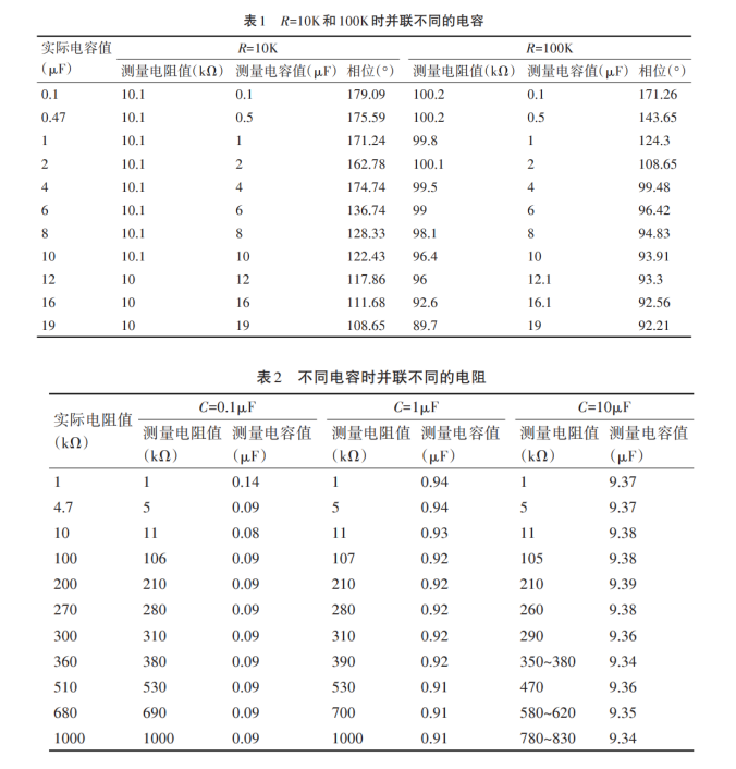 抖圈官网- 为du而生