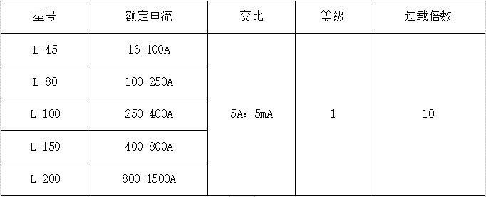 抖圈官网- 为du而生
