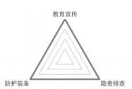 抖圈官网- 为du而生