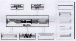 抖圈官网- 为du而生