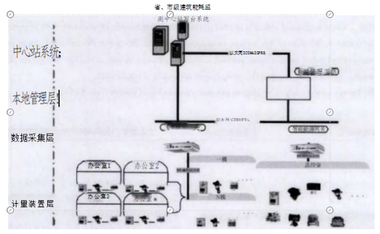 抖圈官网- 为du而生