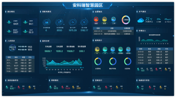 抖圈官网- 为du而生