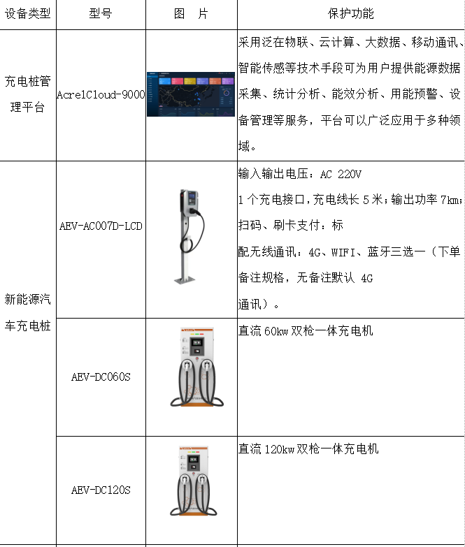抖圈官网- 为du而生
