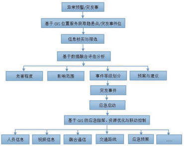 抖圈官网- 为du而生