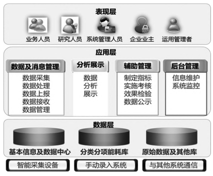 抖圈官网- 为du而生