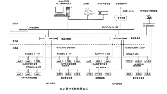 抖圈官网- 为du而生
