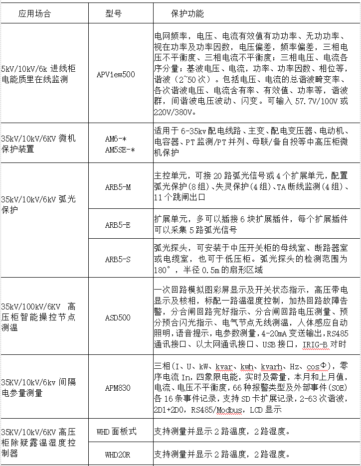 抖圈官网- 为du而生