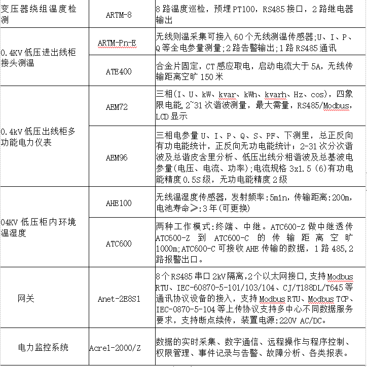 抖圈官网- 为du而生