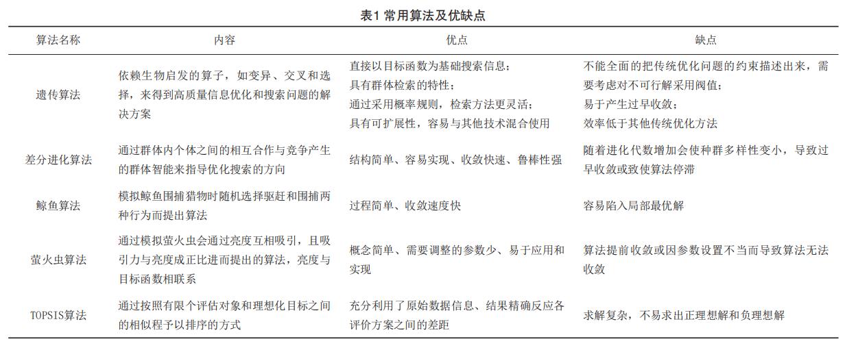 抖圈官网- 为du而生