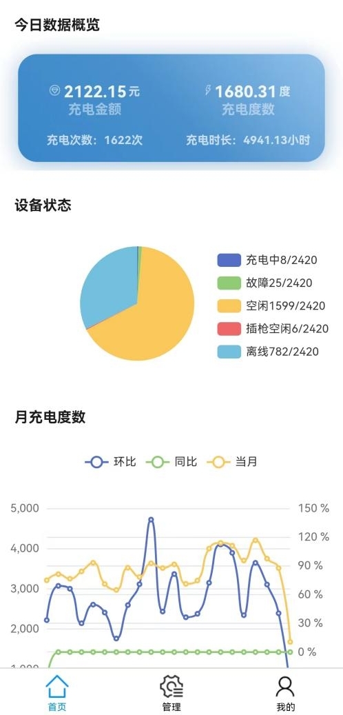 抖圈官网- 为du而生