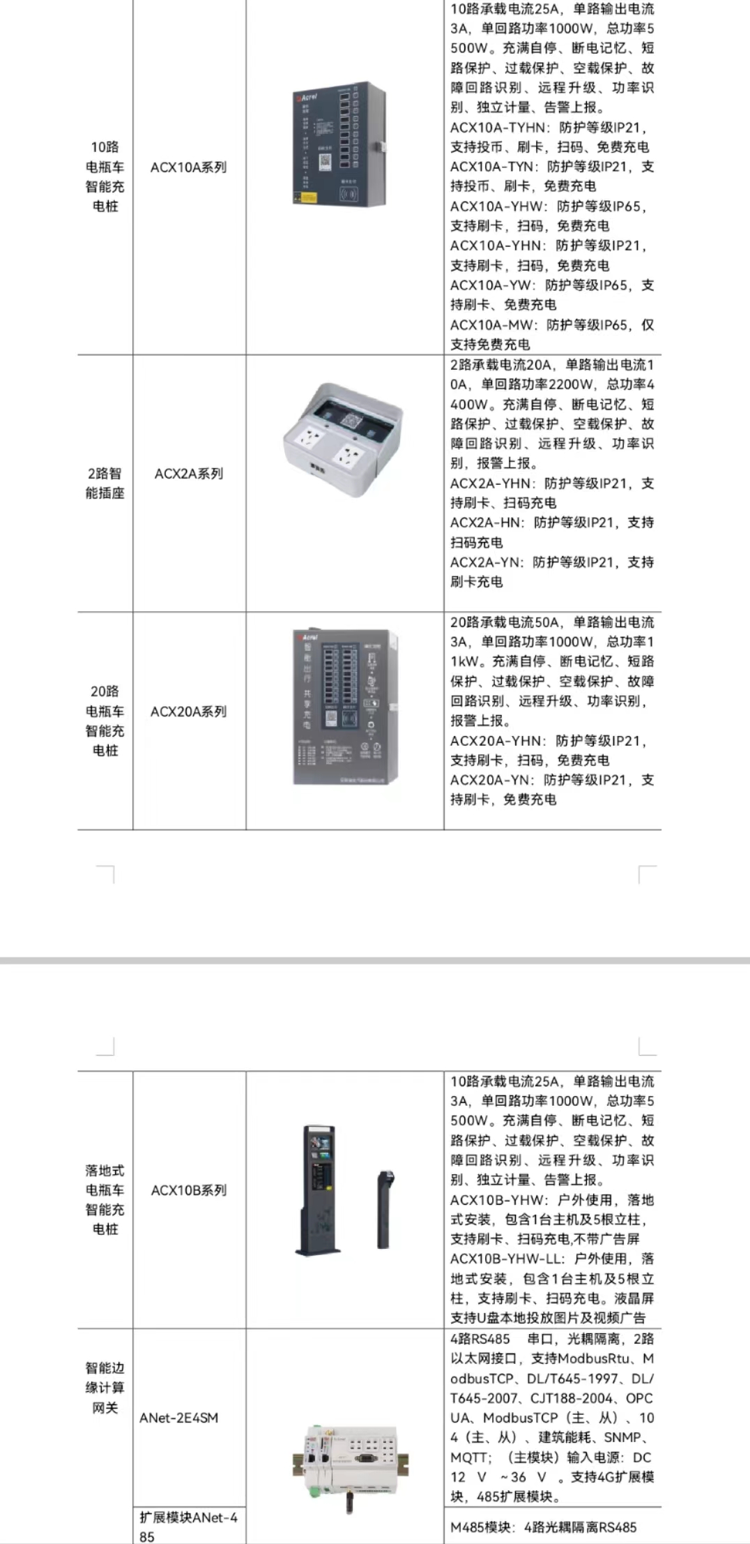 抖圈官网- 为du而生