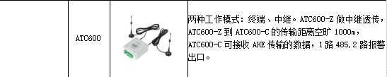 抖圈官网- 为du而生