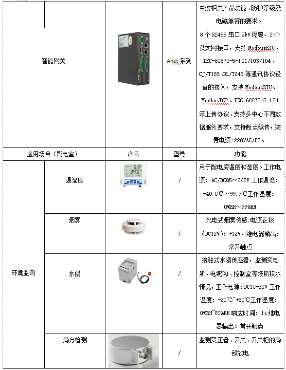 抖圈官网- 为du而生