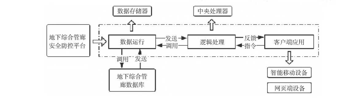 抖圈官网- 为du而生