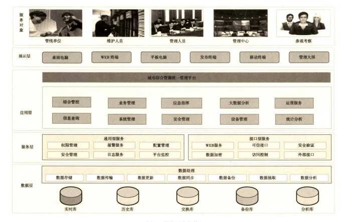 抖圈官网- 为du而生