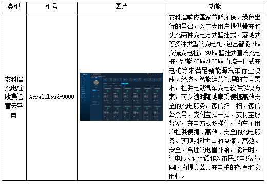 抖圈官网- 为du而生