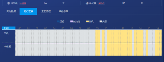 抖圈官网- 为du而生