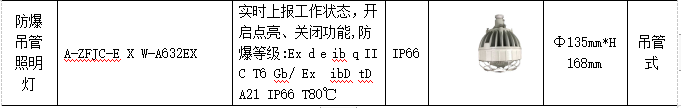 抖圈官网- 为du而生