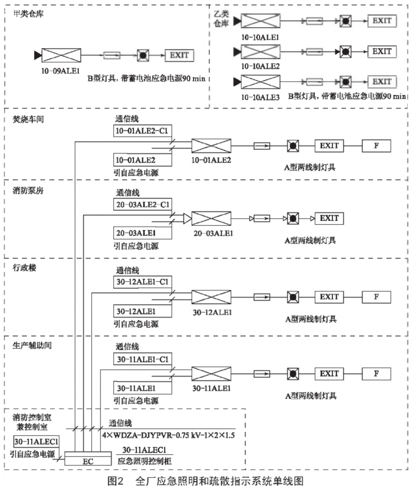 抖圈官网- 为du而生