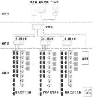 抖圈官网- 为du而生