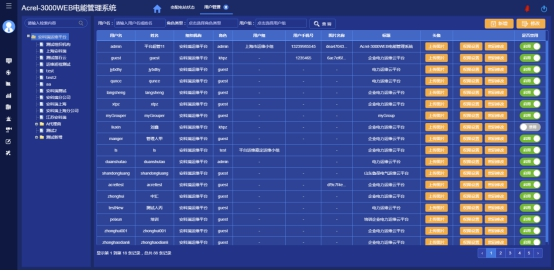抖圈官网- 为du而生