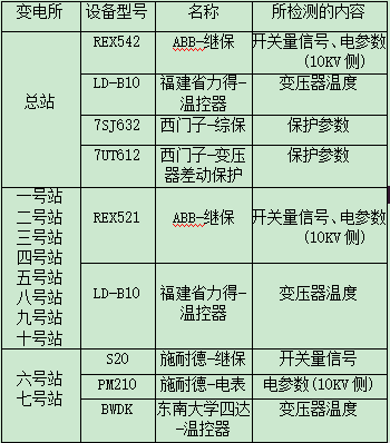 抖圈官网- 为du而生