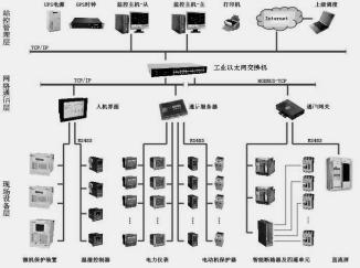 抖圈官网- 为du而生
