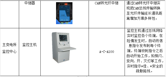 抖圈官网- 为du而生