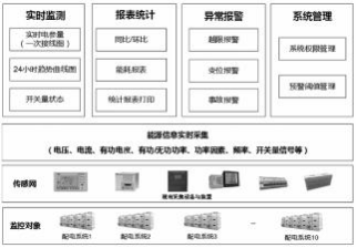 抖圈官网- 为du而生