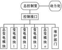 抖圈官网- 为du而生