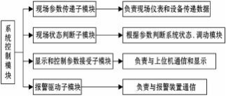 抖圈官网- 为du而生