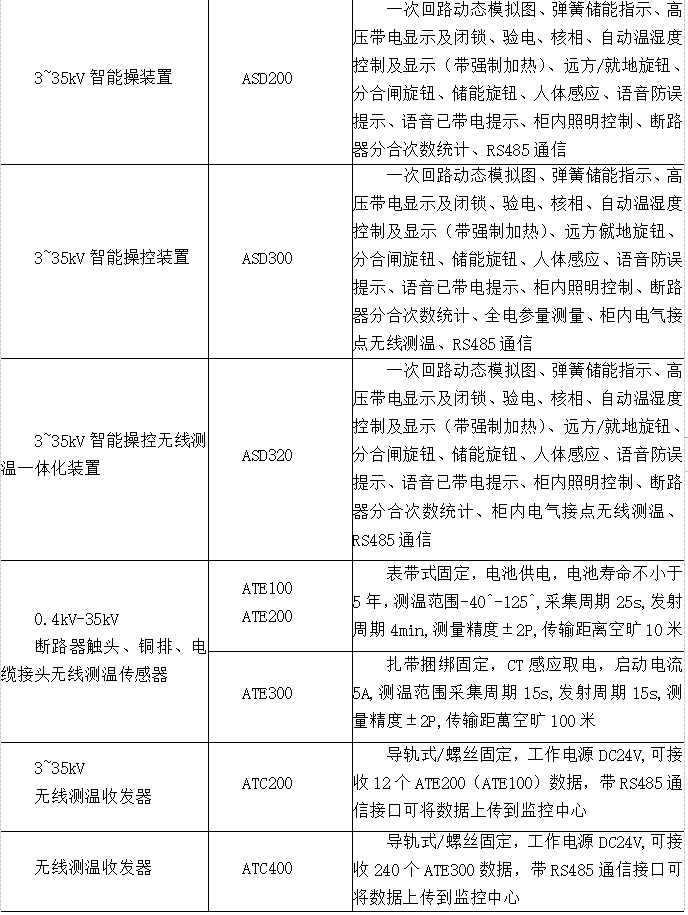 抖圈官网- 为du而生