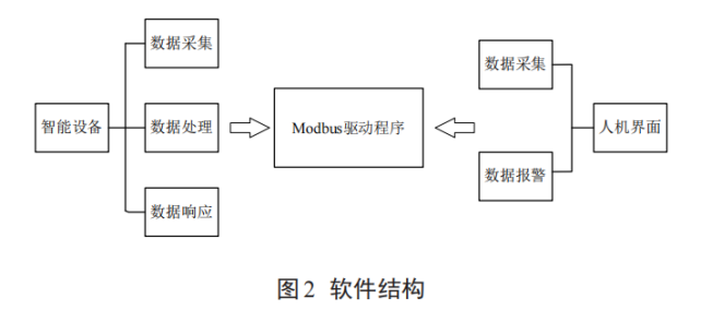 抖圈官网- 为du而生