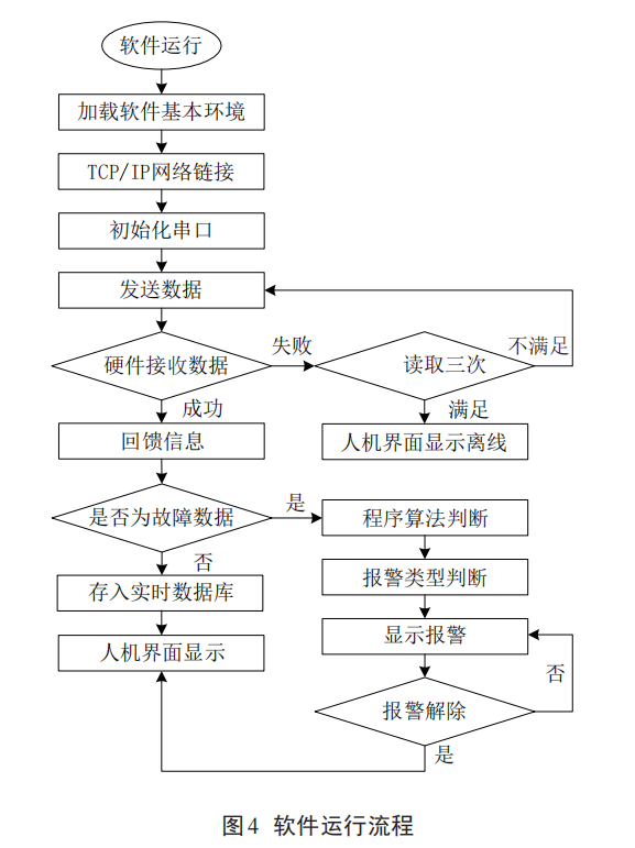 抖圈官网- 为du而生