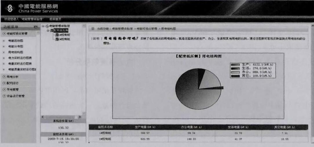 抖圈官网- 为du而生