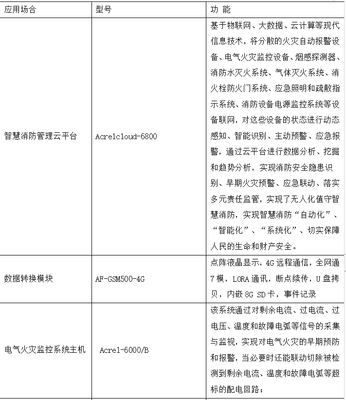 抖圈官网- 为du而生