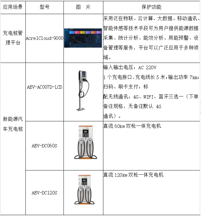 抖圈官网- 为du而生
