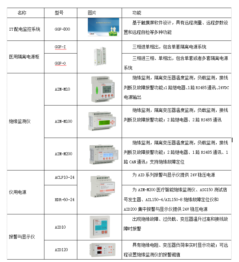抖圈官网- 为du而生