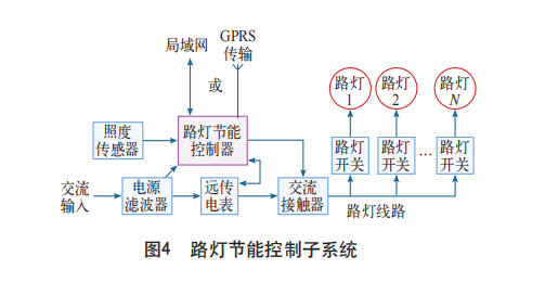 抖圈官网- 为du而生