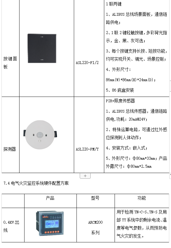 抖圈官网- 为du而生