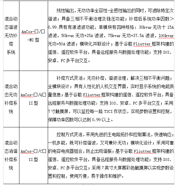 抖圈官网- 为du而生