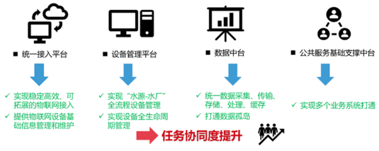 抖圈官网- 为du而生