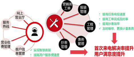 抖圈官网- 为du而生