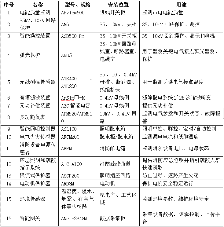 抖圈官网- 为du而生