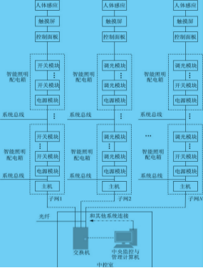 抖圈官网- 为du而生