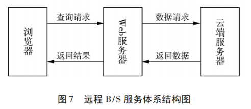 抖圈官网- 为du而生